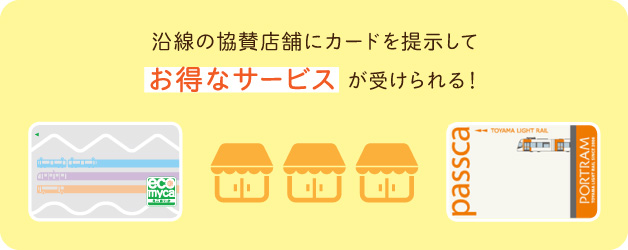 ICカードを提示すると、沿線の協賛店でお得なサービスが受けられる