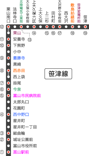 路線バス - バス運賃の求め方 | 富山地方鉄道株式会社