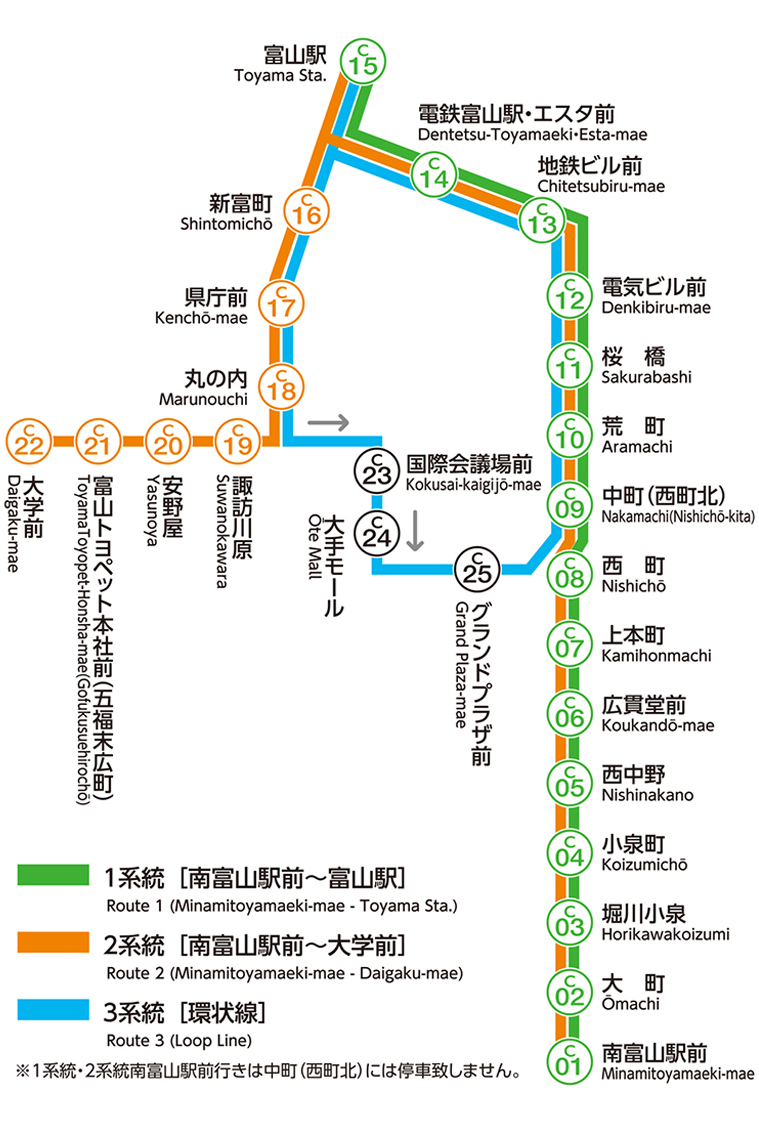 テルモ 体温計 電池 交換 方法 c202