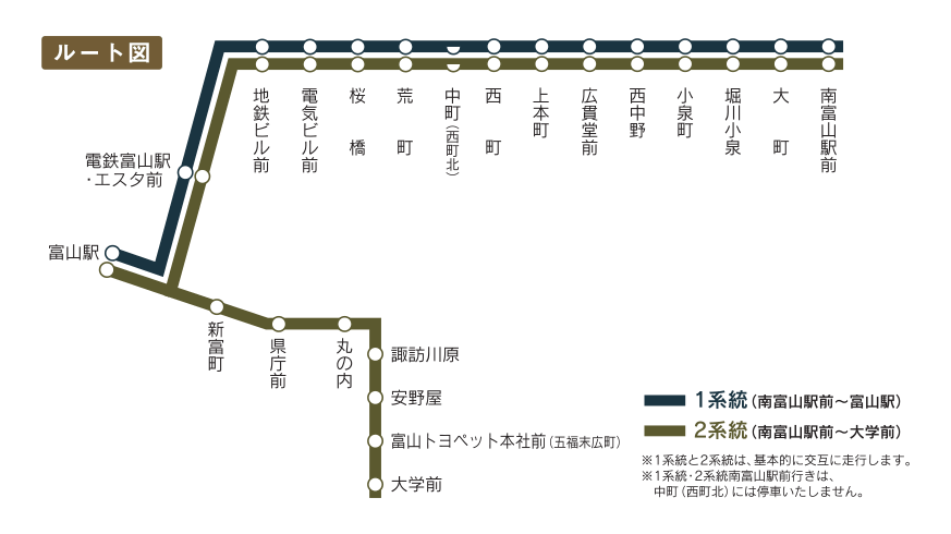 レトロ電車 ルート図