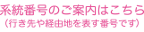 系統番号のご案内はこちら（行き先や経由地を表す番号です）