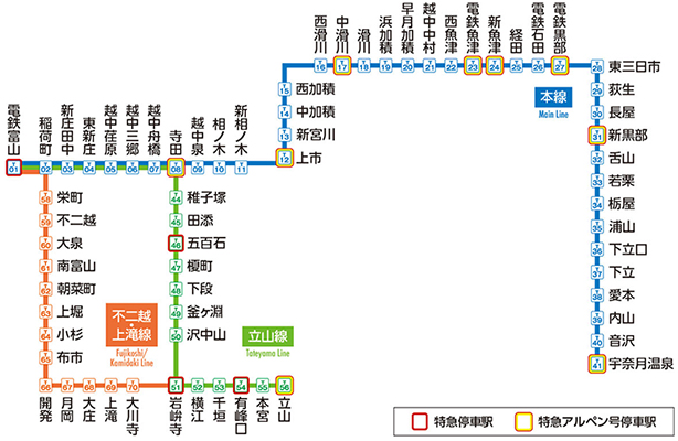 路線 図 路線 大和