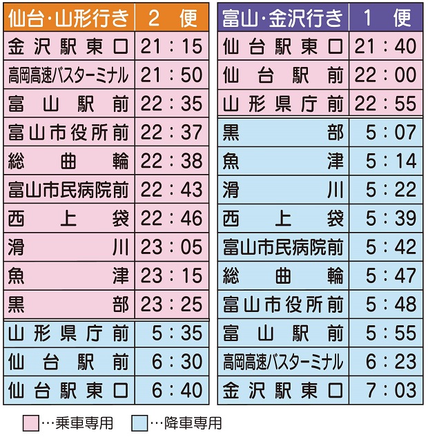 高速バス 金沢 富山 山形 仙台線 運行開始のご案内 富山地方鉄道株式会社