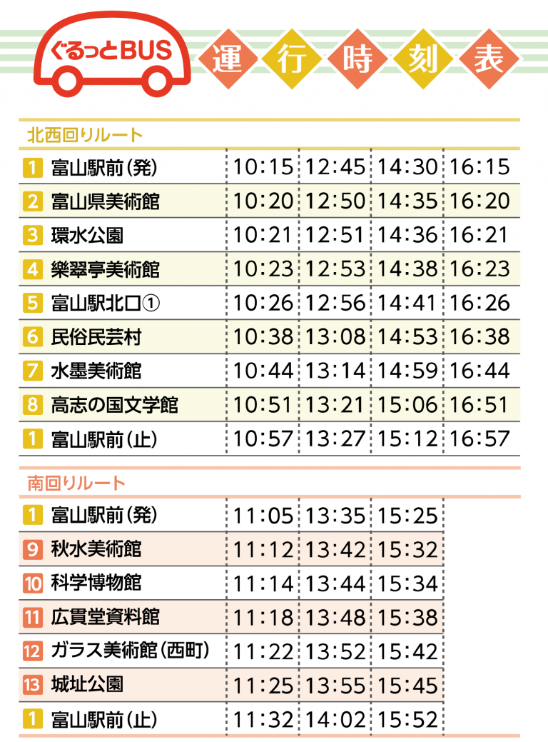 富山市内周遊ぐるっとバスのご案内【運休中】 富山地方鉄道株式会社 富山市内周遊ぐるっとバスのご案内【運休中】 富山地方鉄道株式会社