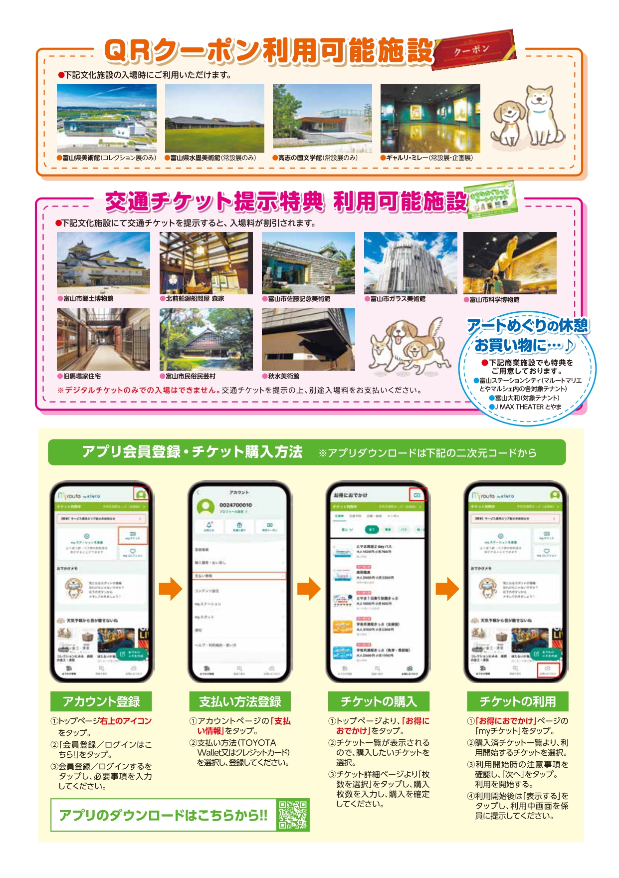 70th Anniversaryチケット&カットレール富山地方鉄道(送料込み) 70th Anniversaryチケット&カットレール富山地方鉄道(送料込み) 美術品