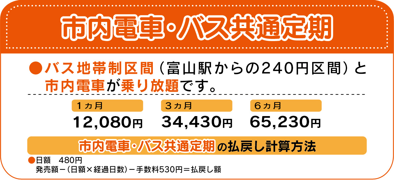 市内電車・バス共通定期